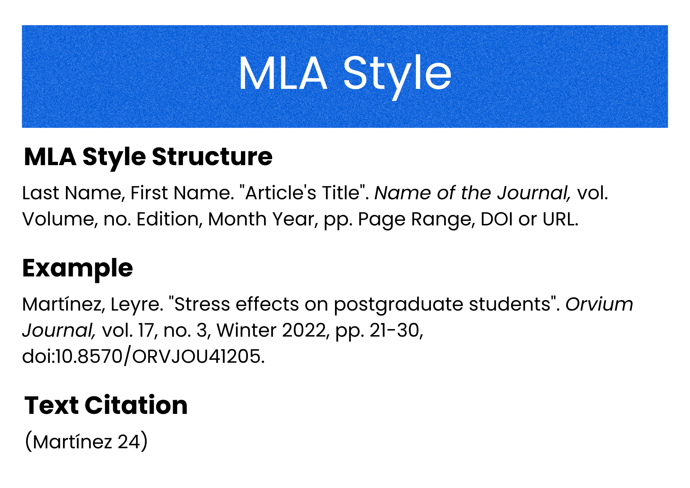 How to Cite an Academic Article