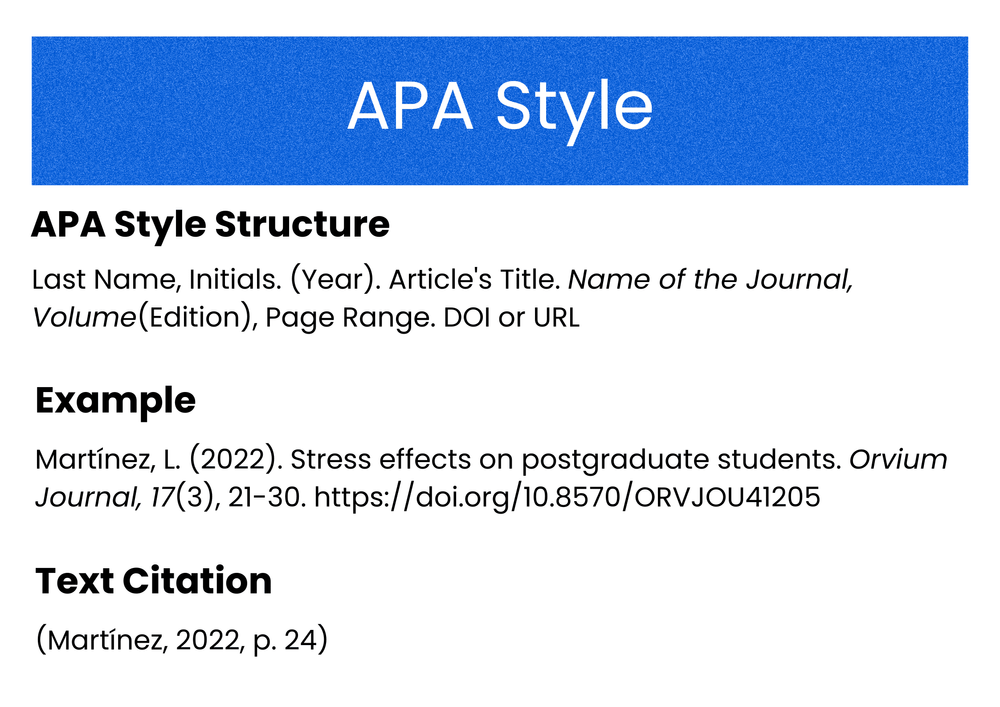 How to cite an academic article